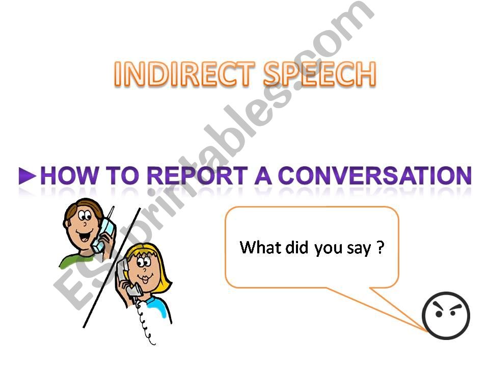 indirect speech powerpoint