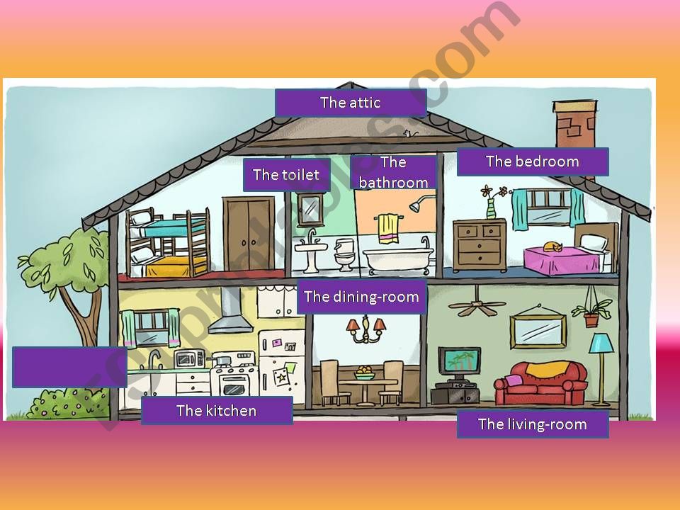 Rooms-of-The-House-Vocabulary-PPT-1.pptx