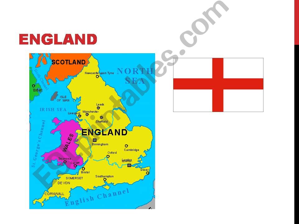 England Britain the UK - whats the difference