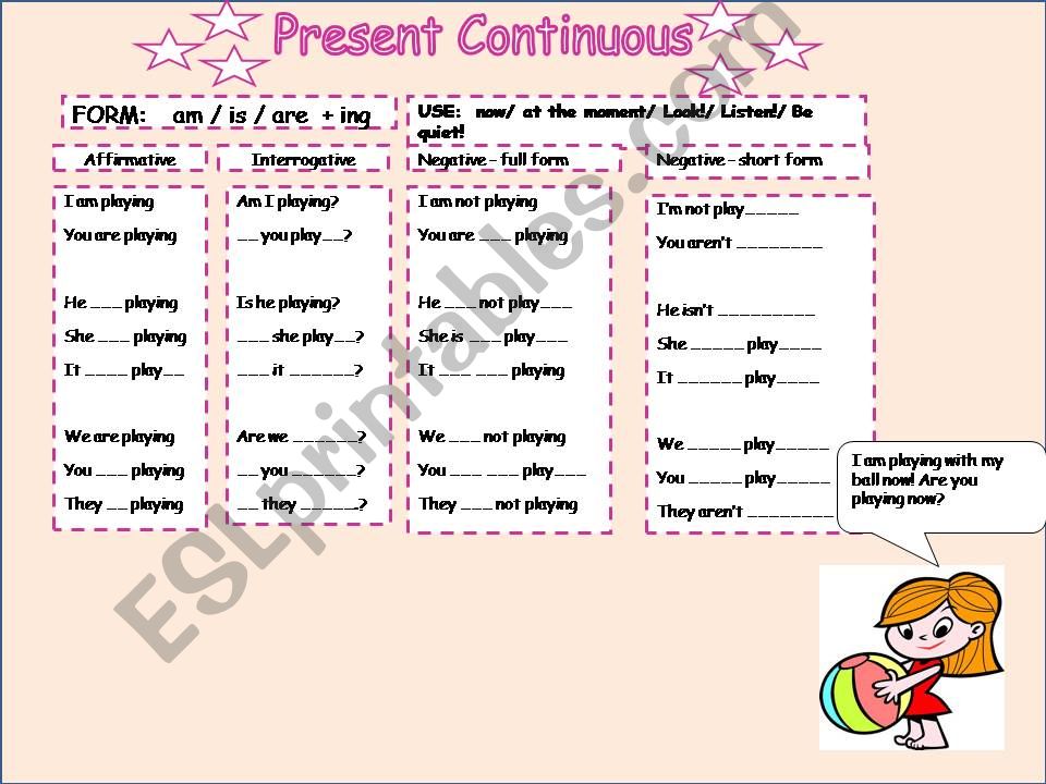 present progressive powerpoint