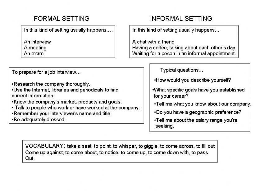 JOB INTERVIEW powerpoint