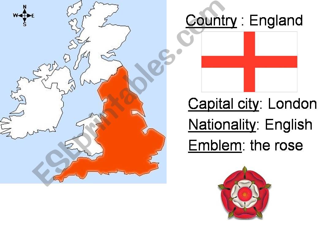 The British Isles powerpoint