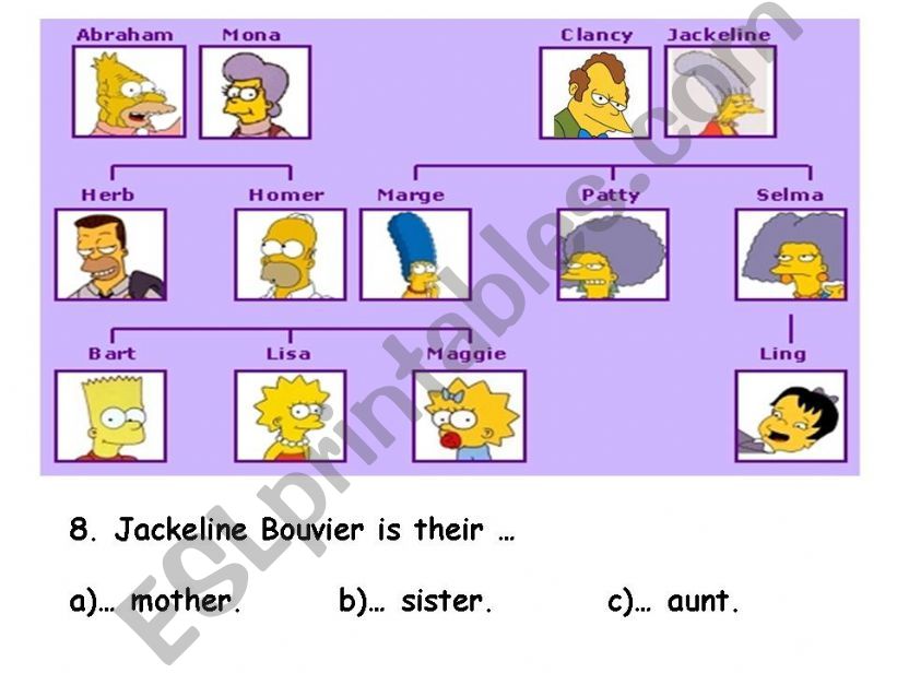 the simpsons family part 5 powerpoint