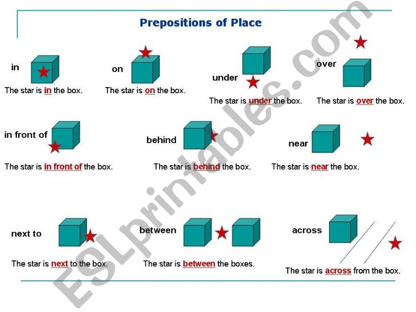 Prepositions of Place-no animation