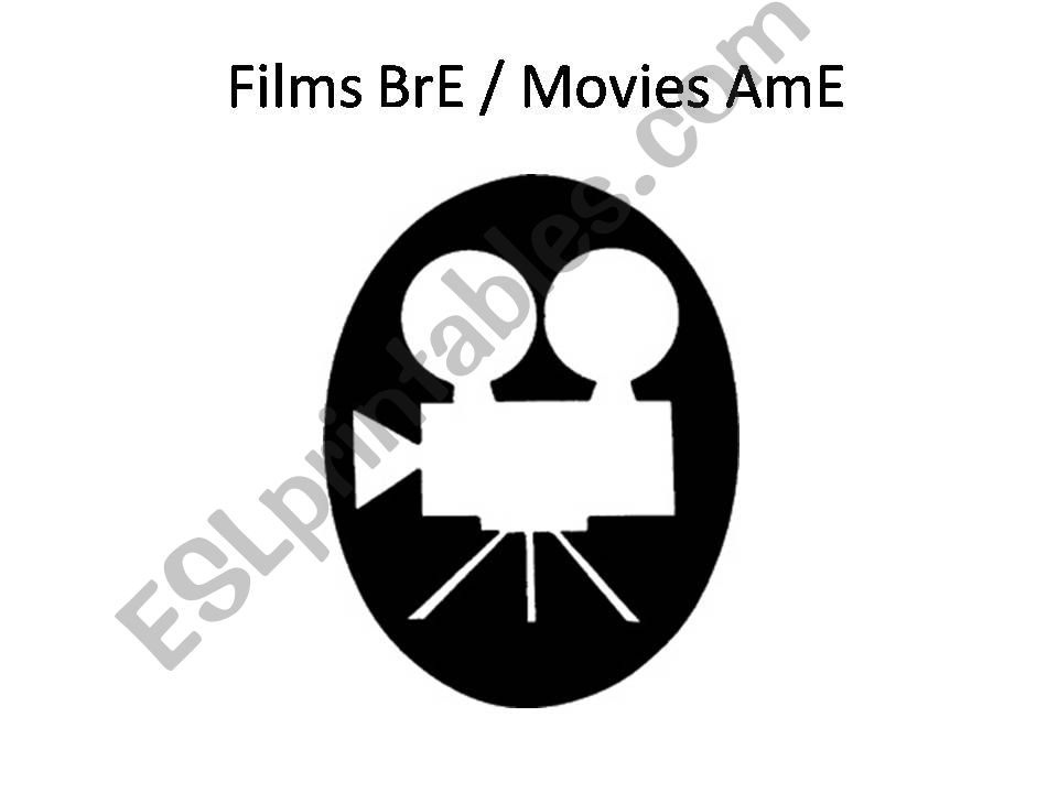 Film review, types of films, movies, how to write a film review, relevant vocabulary and expressions