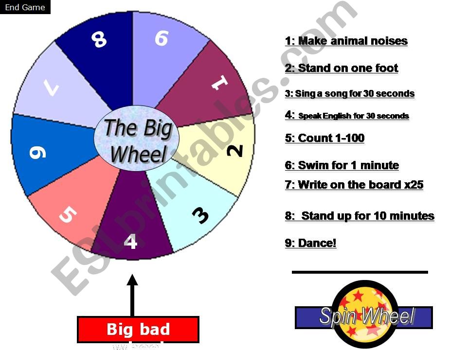 BIG BAD WHEEL! powerpoint