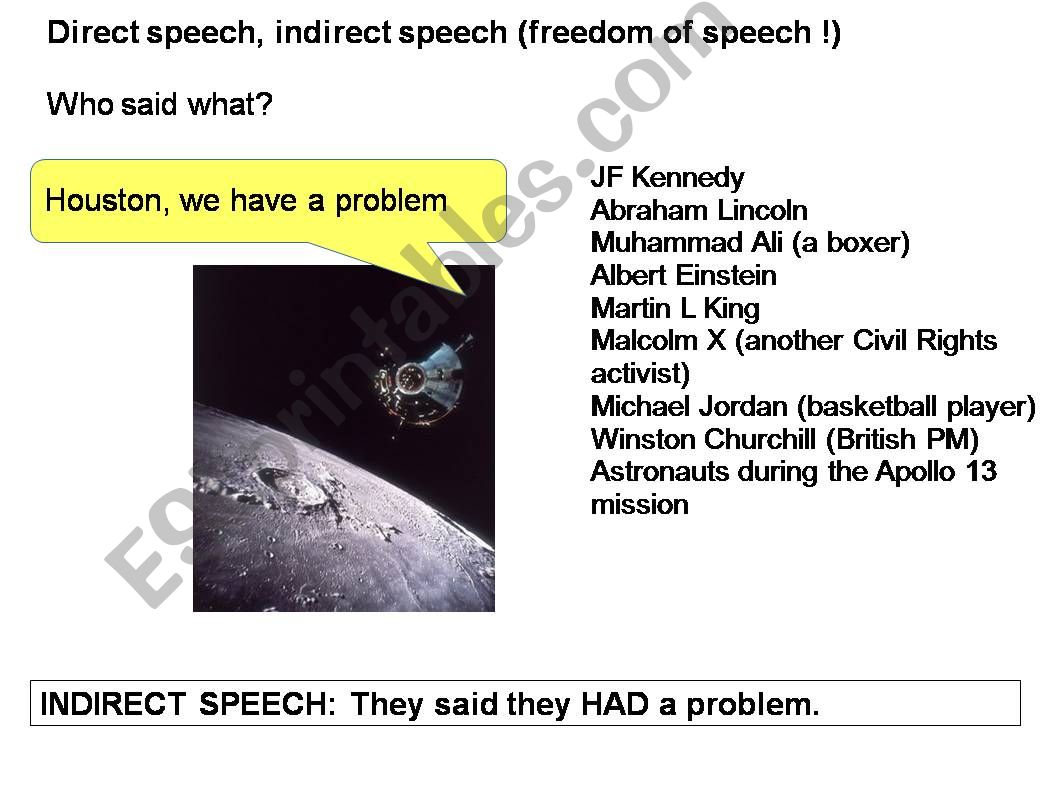 reported speech and famous people. Who said what?