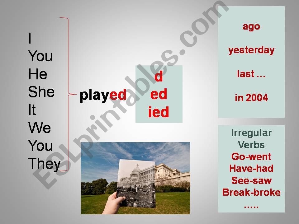 Simple Past powerpoint