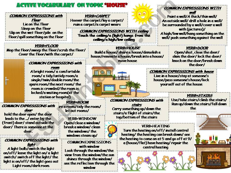 House vocabulary-1. General vocabulary. Rooms and kitchen are coming soon.