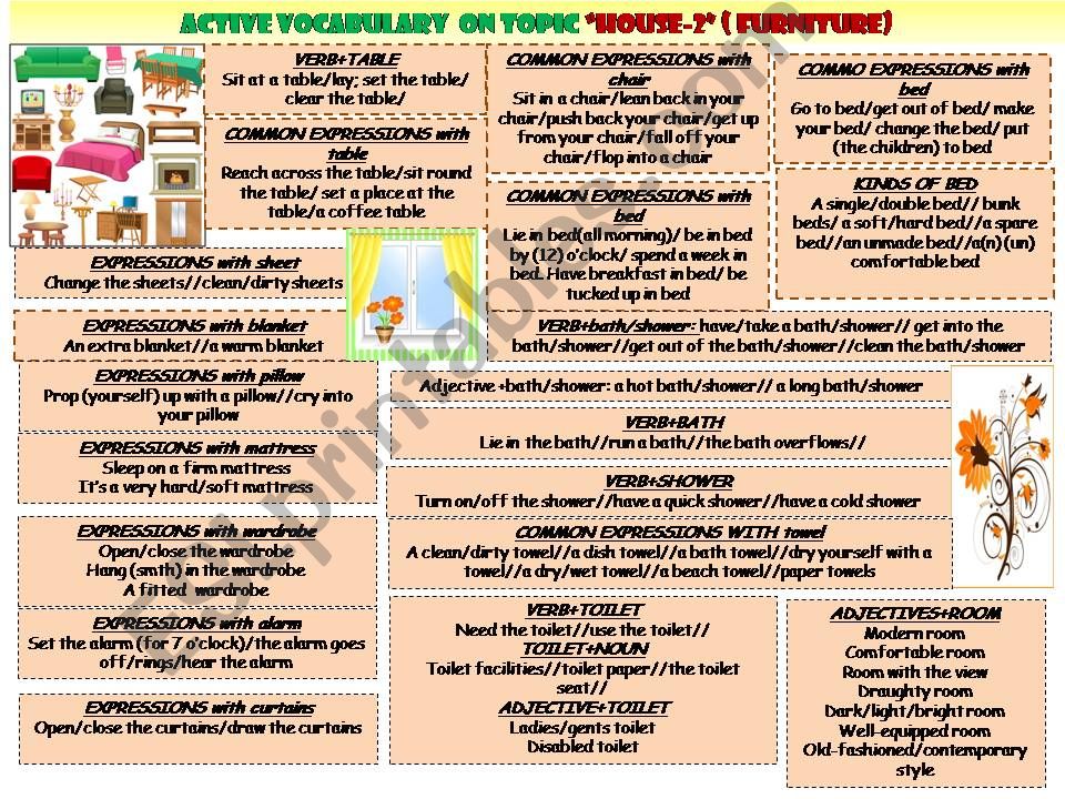 HOUSE vocabulary-2. PART 2, ROOMS.