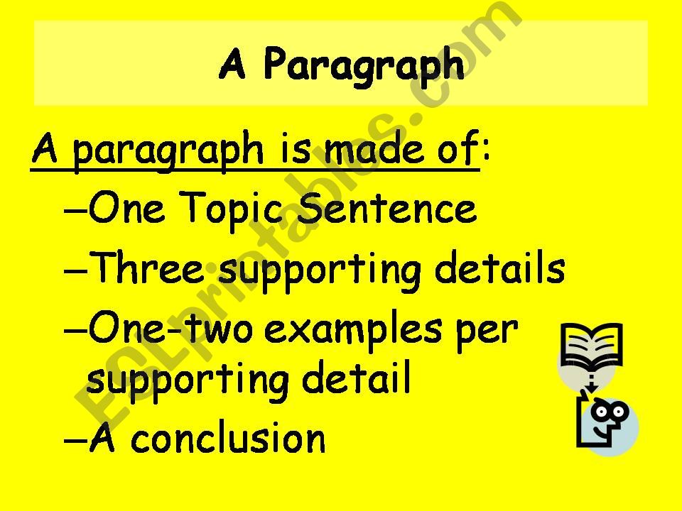 Teaching Paragraphs Made Easy powerpoint