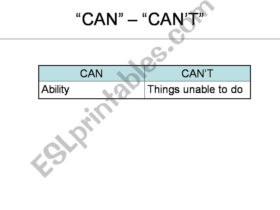 CAN-CAN T (ability) powerpoint