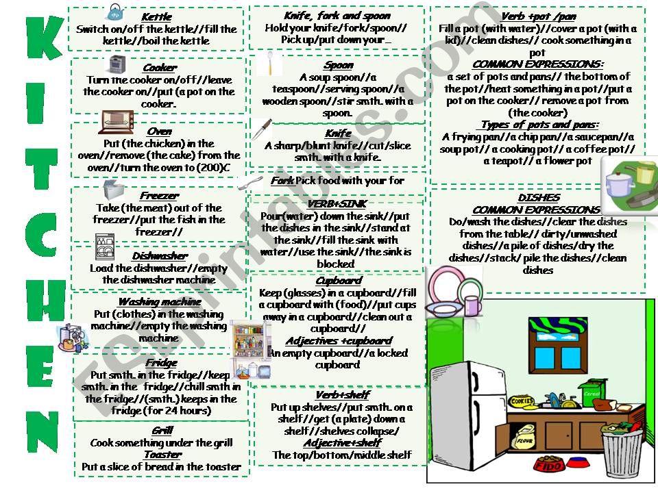 House, vocabulary, kitchen. Part 3, as I promised:) 