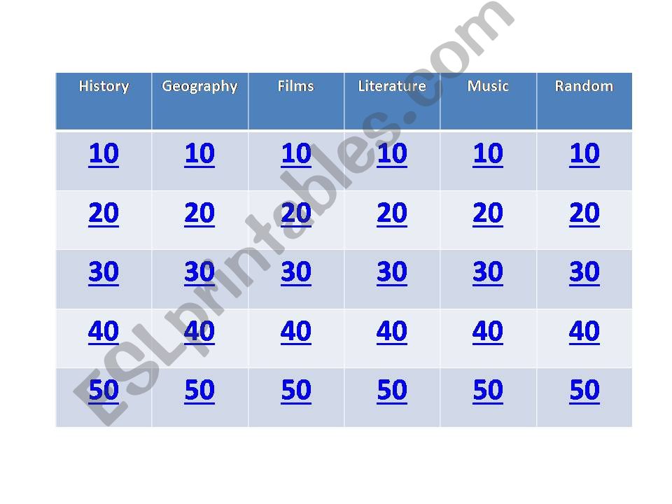 Jeopardy powerpoint