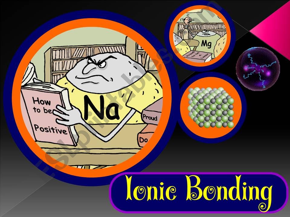 IONIC BONDING powerpoint