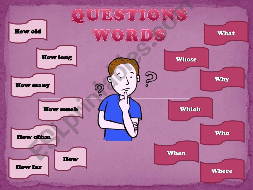 Wh-questions interactive game powerpoint