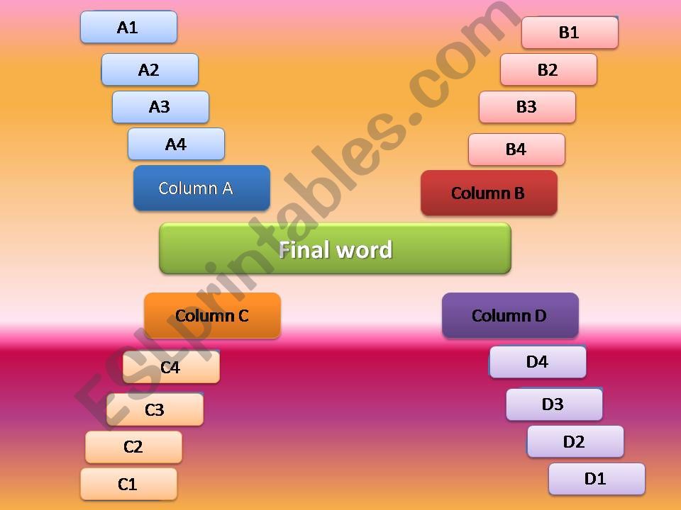 word association game powerpoint