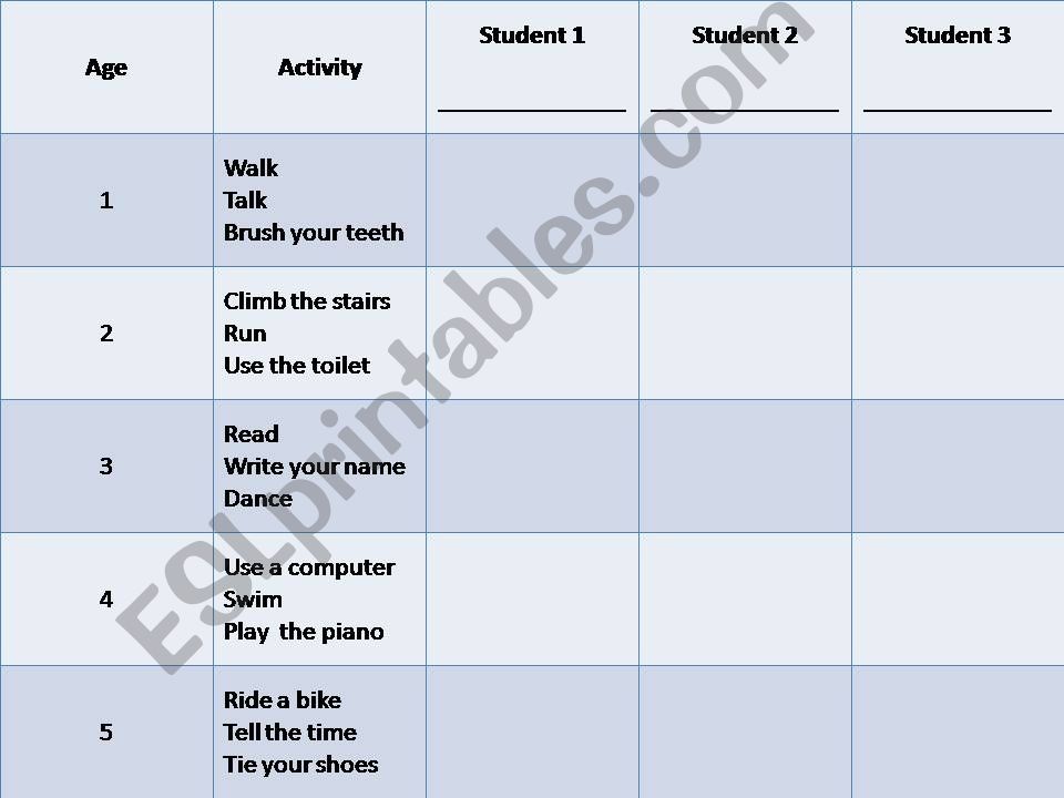 could/couldnt survey sheets powerpoint