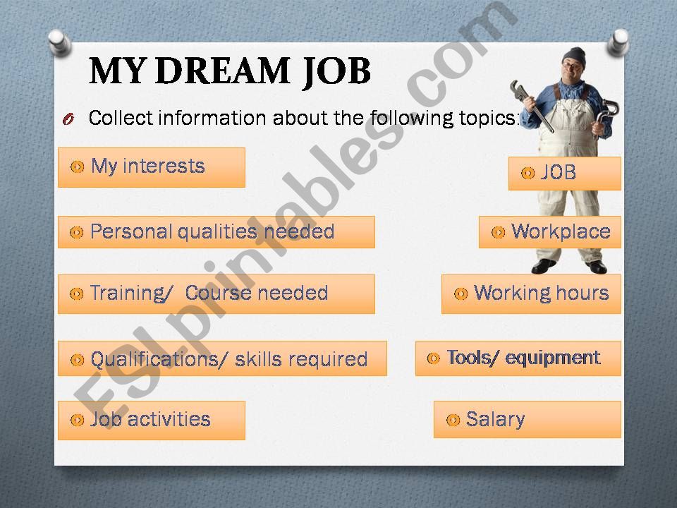 My Dream Job powerpoint