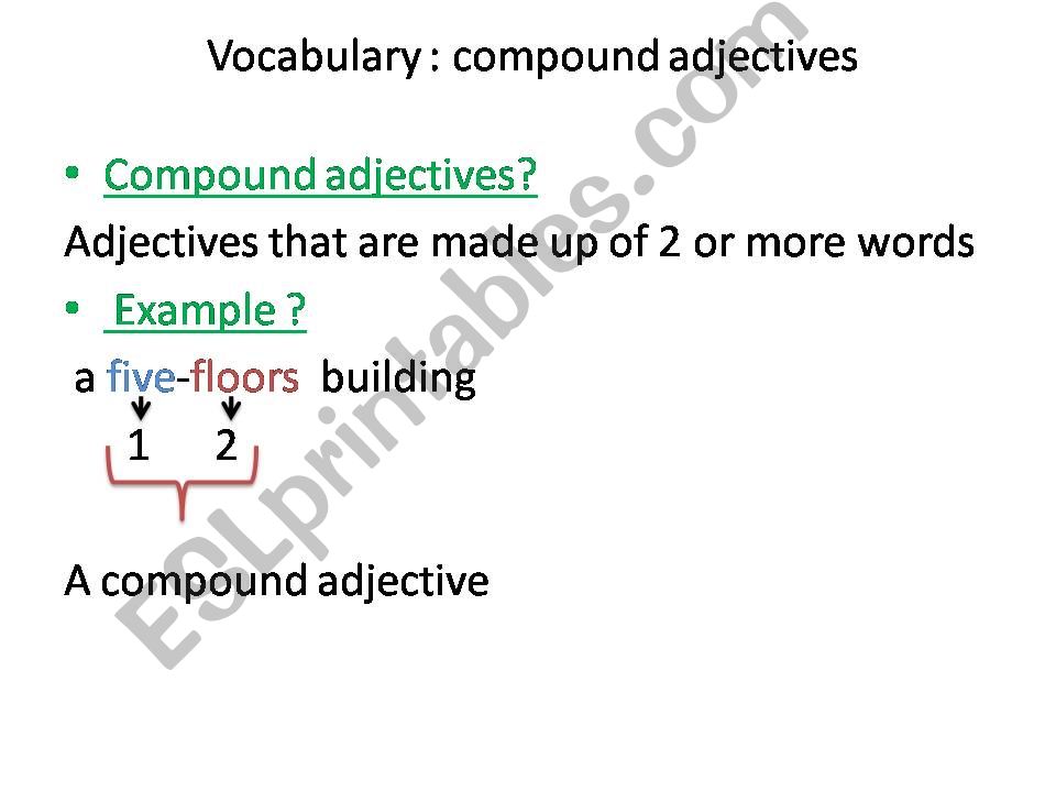 compound adjectives powerpoint