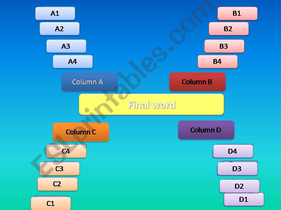 word association game powerpoint
