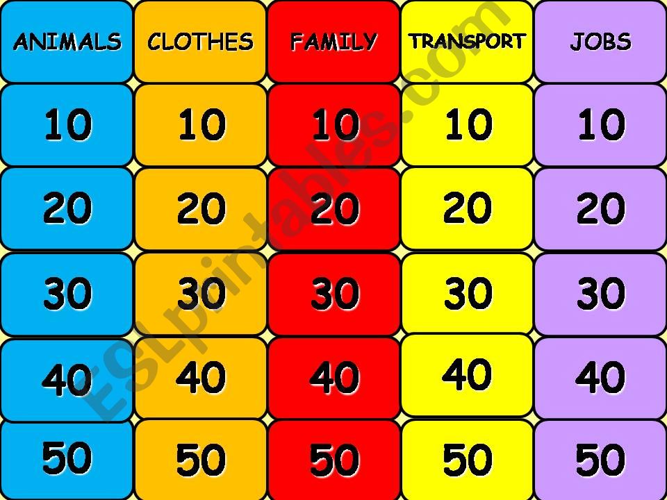 jeopardy game for intermediate students