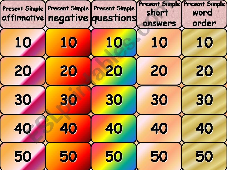 Jeopardy PRESENT SIMPLE Affirmative Negative Questions Short answers Word order