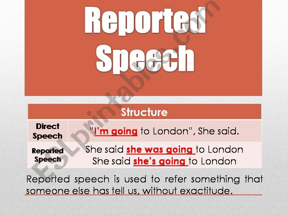 Reported Spech powerpoint