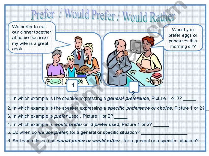 Prefer / Would Prefer  / Would Rather