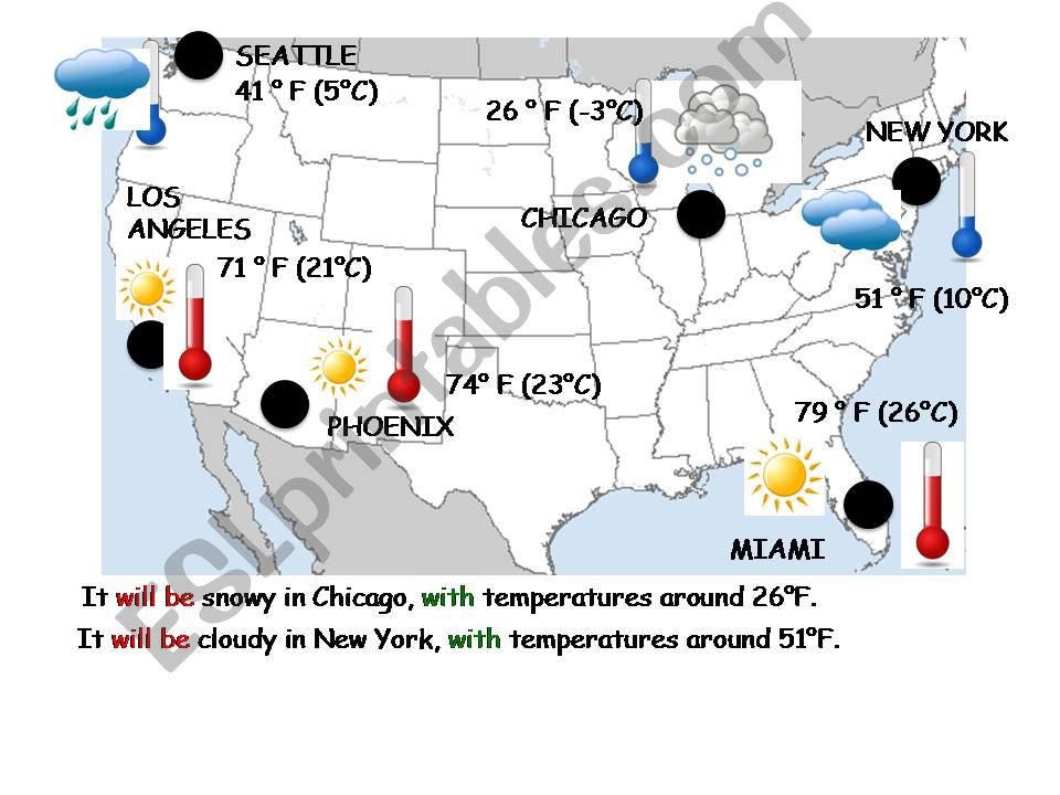 Weather forecast powerpoint