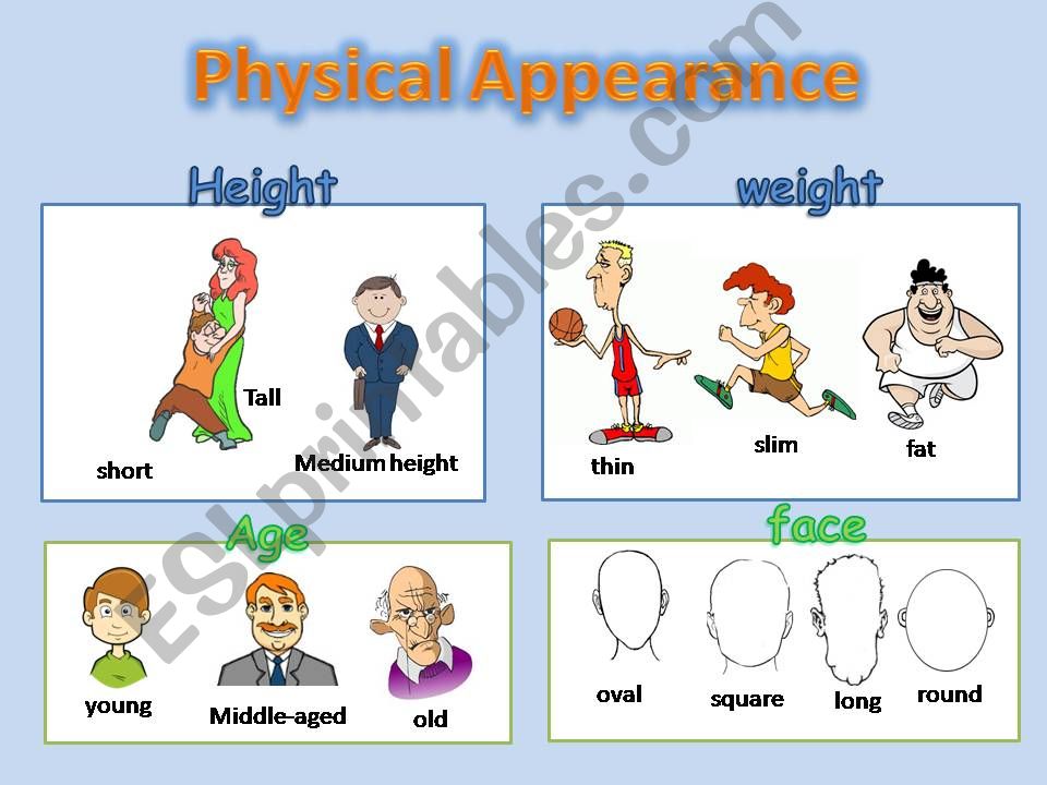 Physical appearance powerpoint