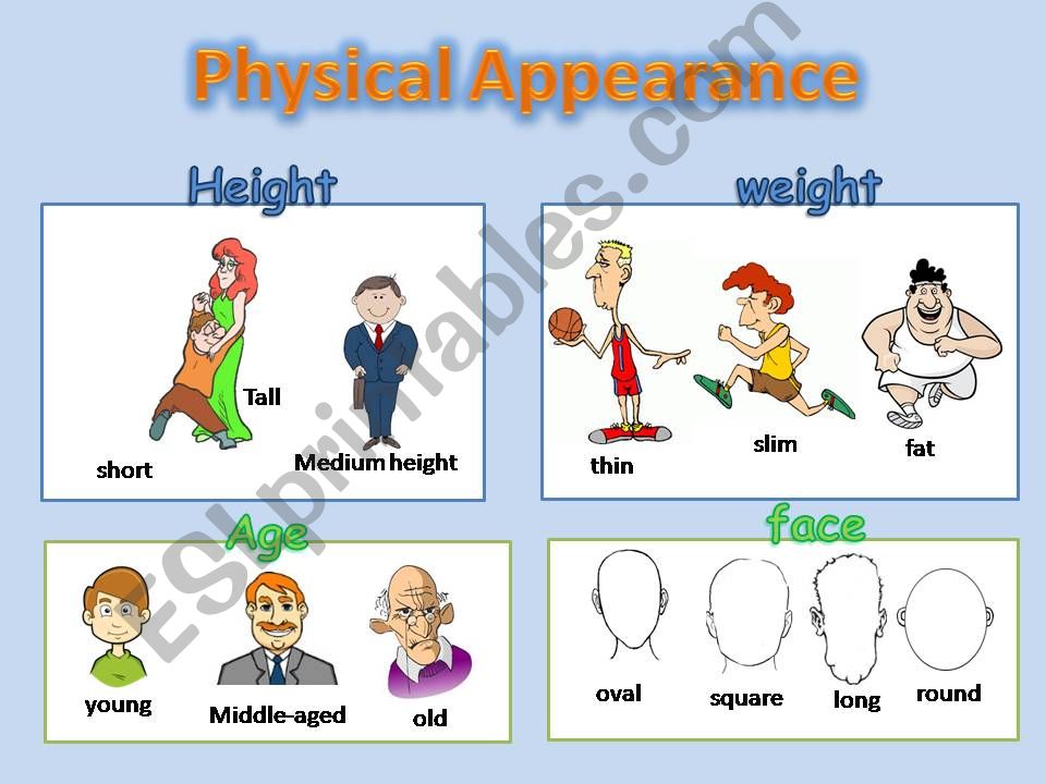 Physical appearance powerpoint