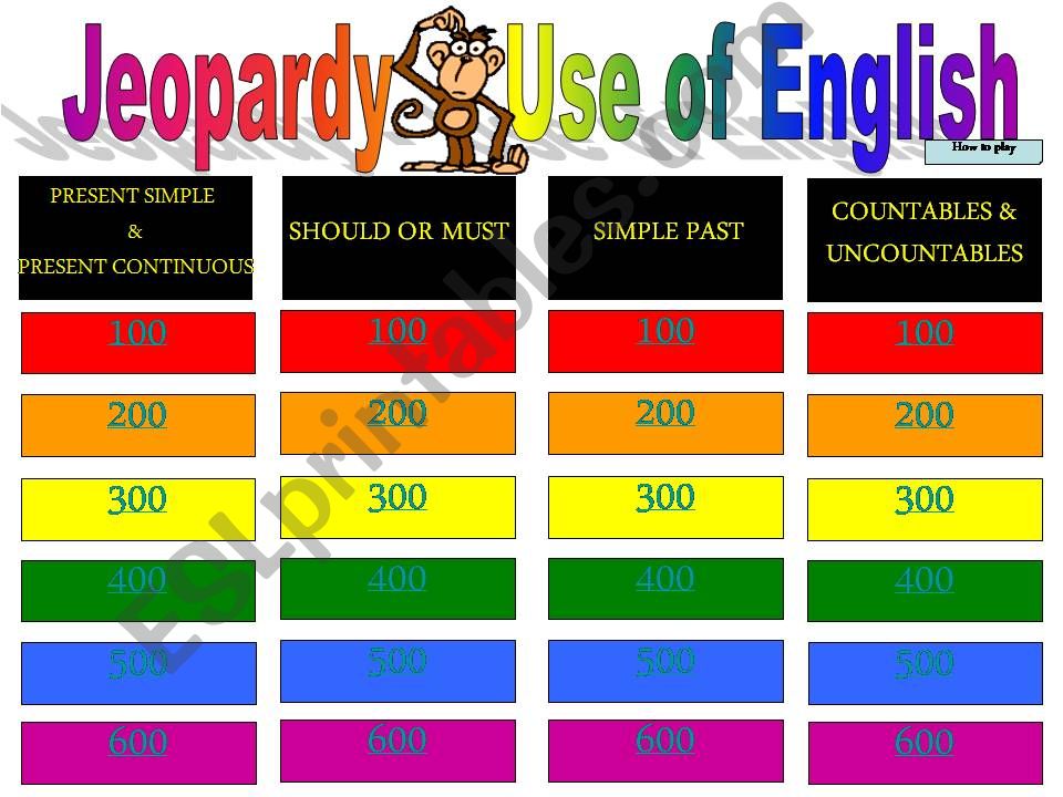 Jeopardy of Tenses and Structures 