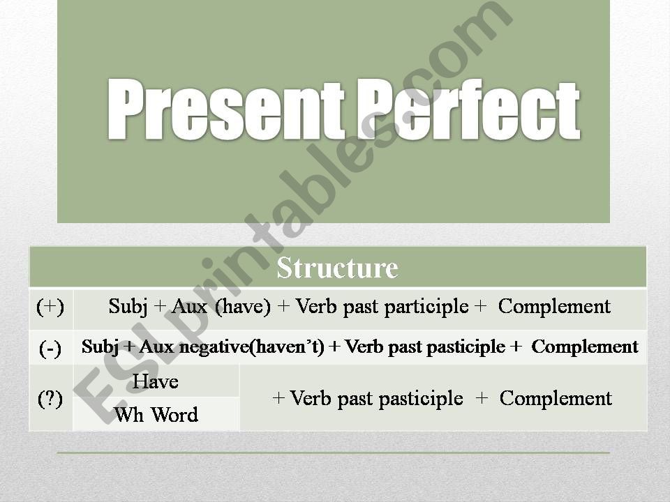 Past Perfect powerpoint