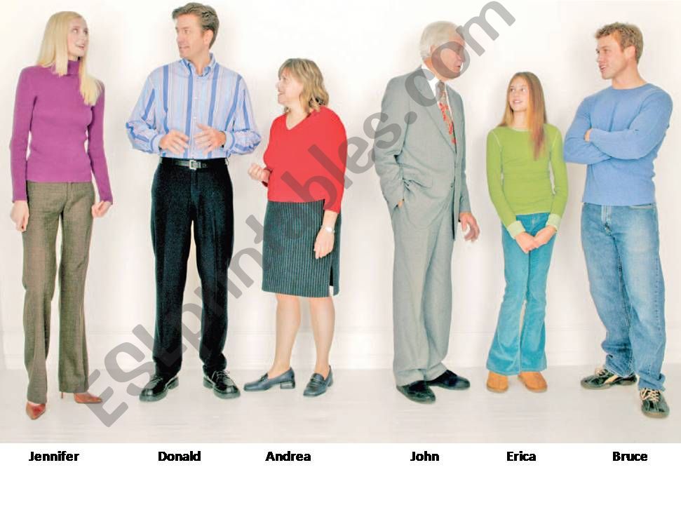 Describing people powerpoint