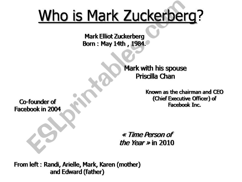Mark Zuckerberg - Facebook powerpoint