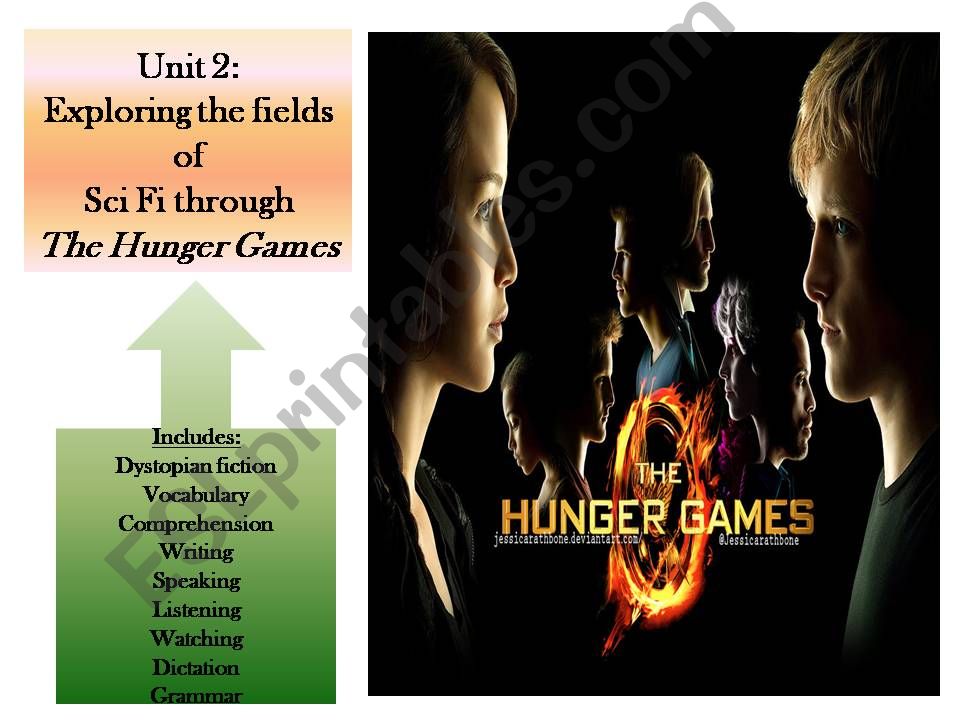 The hunger games: exploring the field of sci fi