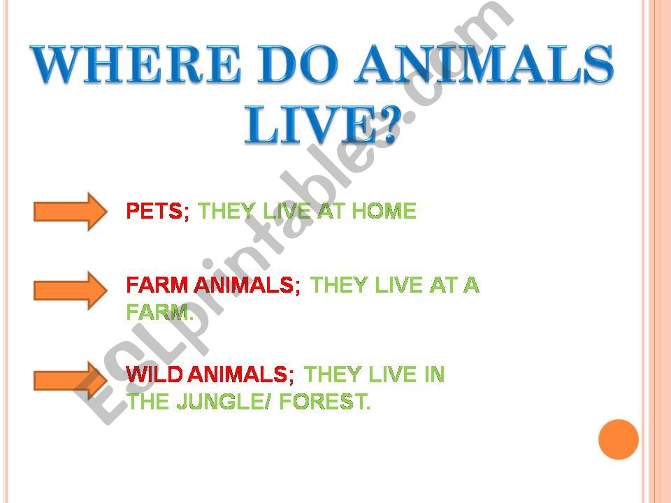 Where do I live? powerpoint