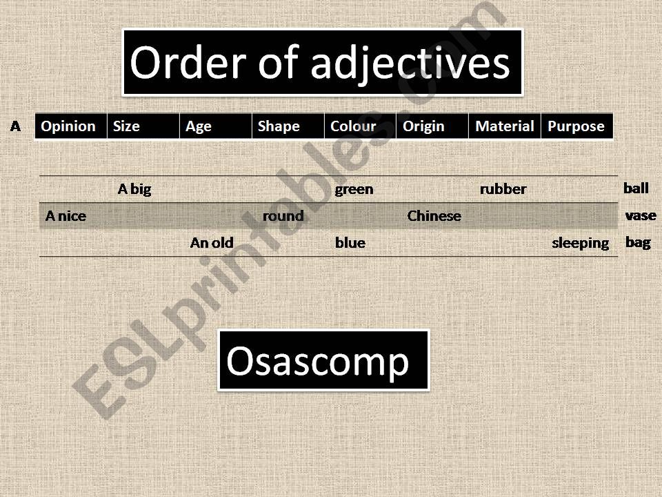 Order of adjectives powerpoint