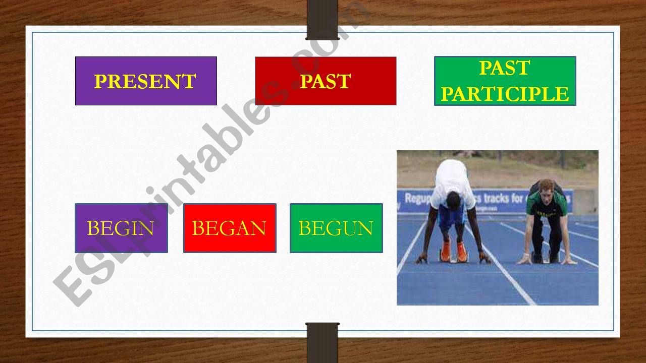 Irregular Verbs powerpoint