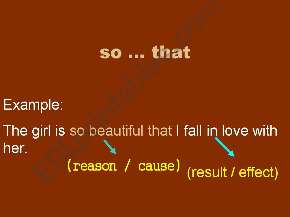 Writing sentences with the pattern so + adjective / adverb + that
