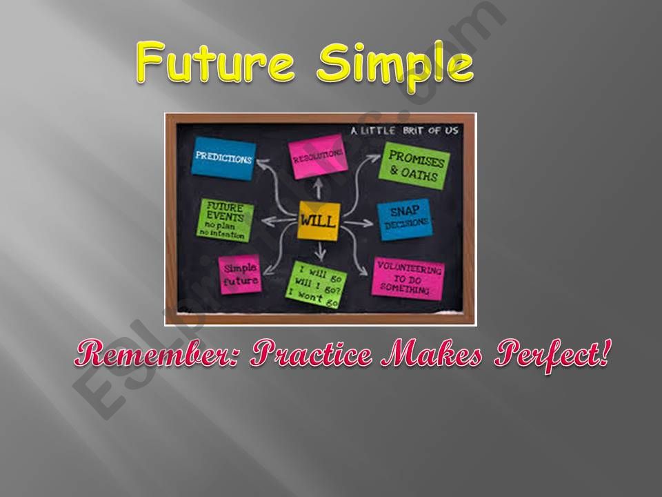 Future simple powerpoint