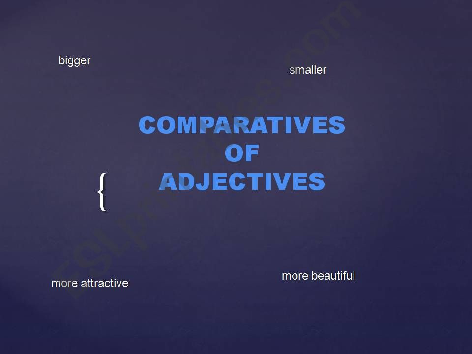 COMPARATIVE OF ADJECTIVES powerpoint