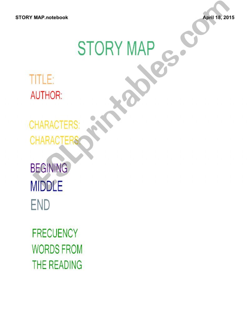 STORY MAP powerpoint