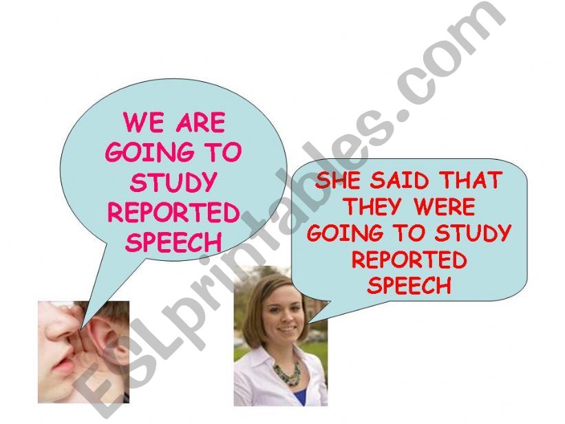 reported speech powerpoint