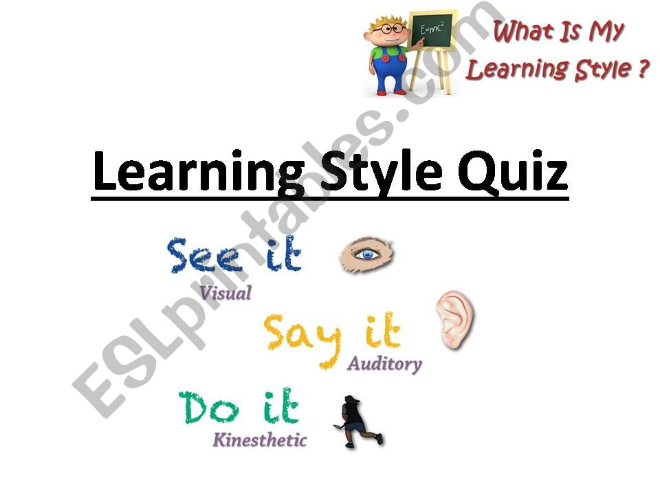 What type of learner are you? powerpoint