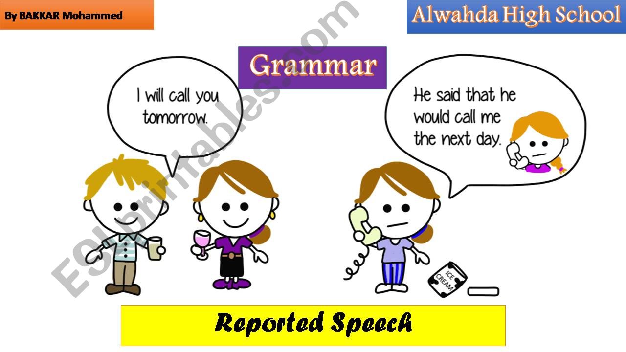 Reported Speech powerpoint
