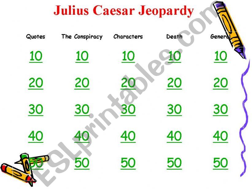 Julius Caesar Jeopardy powerpoint
