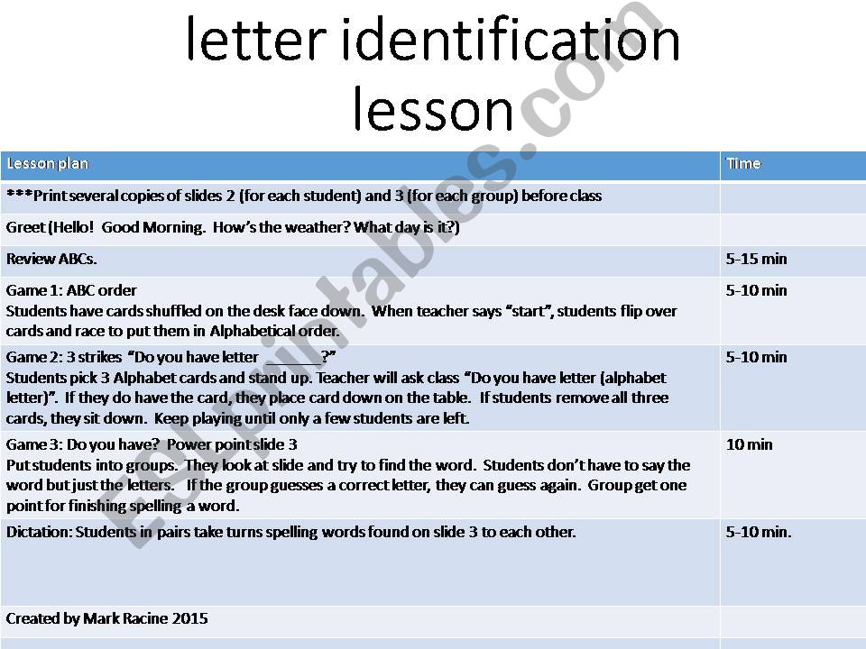 Letter identification powerpoint