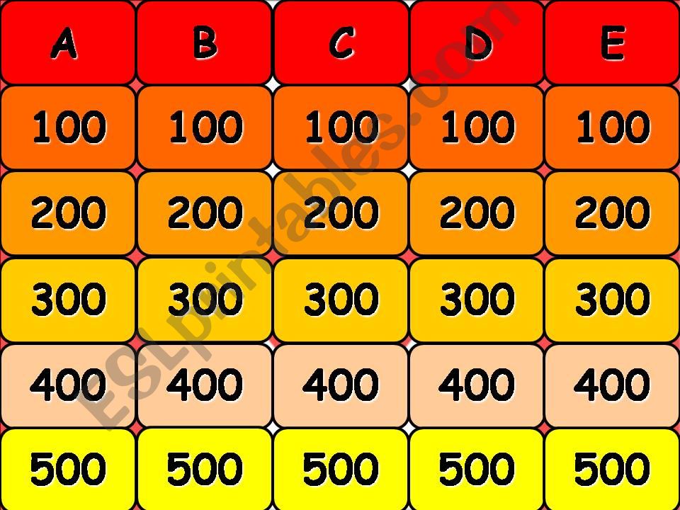 Canada Trivia Jeopardy powerpoint